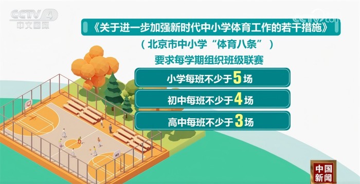 中国的组合